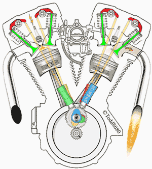 Engine Running Graphic