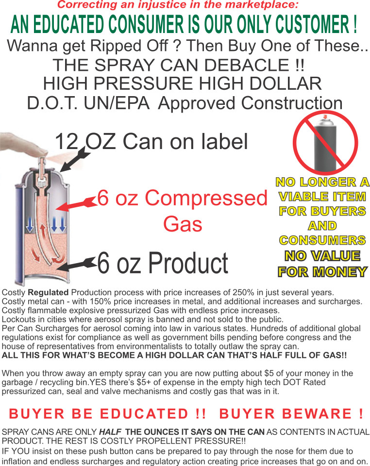 USA Fluid is NOT an Aerosol Rip OFF